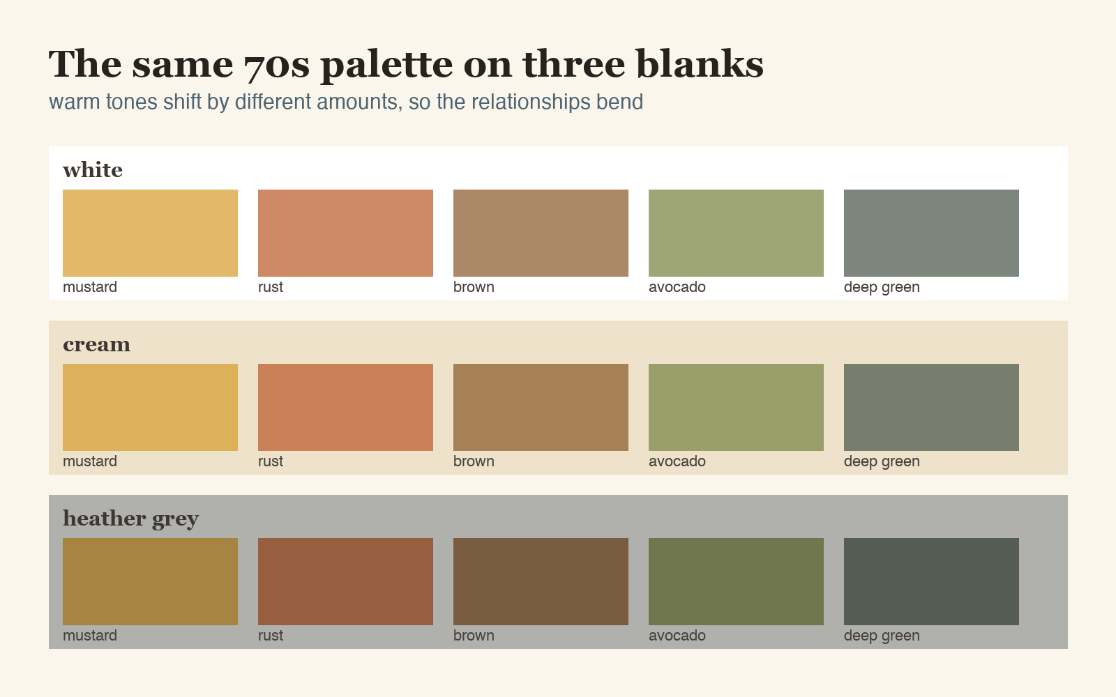 70s earth palette printed on white, cream and heather grey fabric