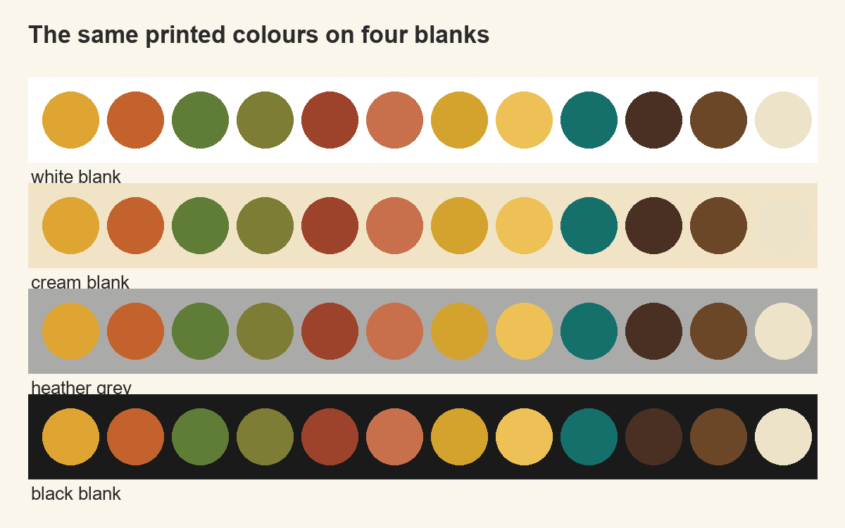 the printed 70s palette shown on white, cream, heather grey and black blanks