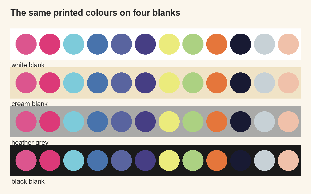 corrected 80s palette printed across white cream grey and black blanks