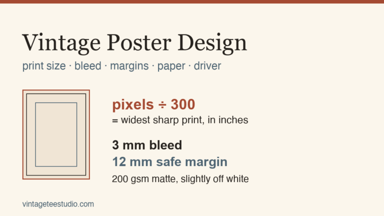 Vintage Poster Design With Print Size, Bleed and Margins